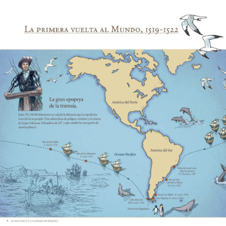 Cuadernos de Paseo Elcano-Magallanes